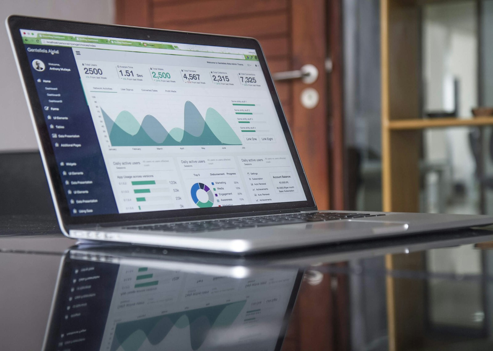 Performance dashboard with rising chart and data points