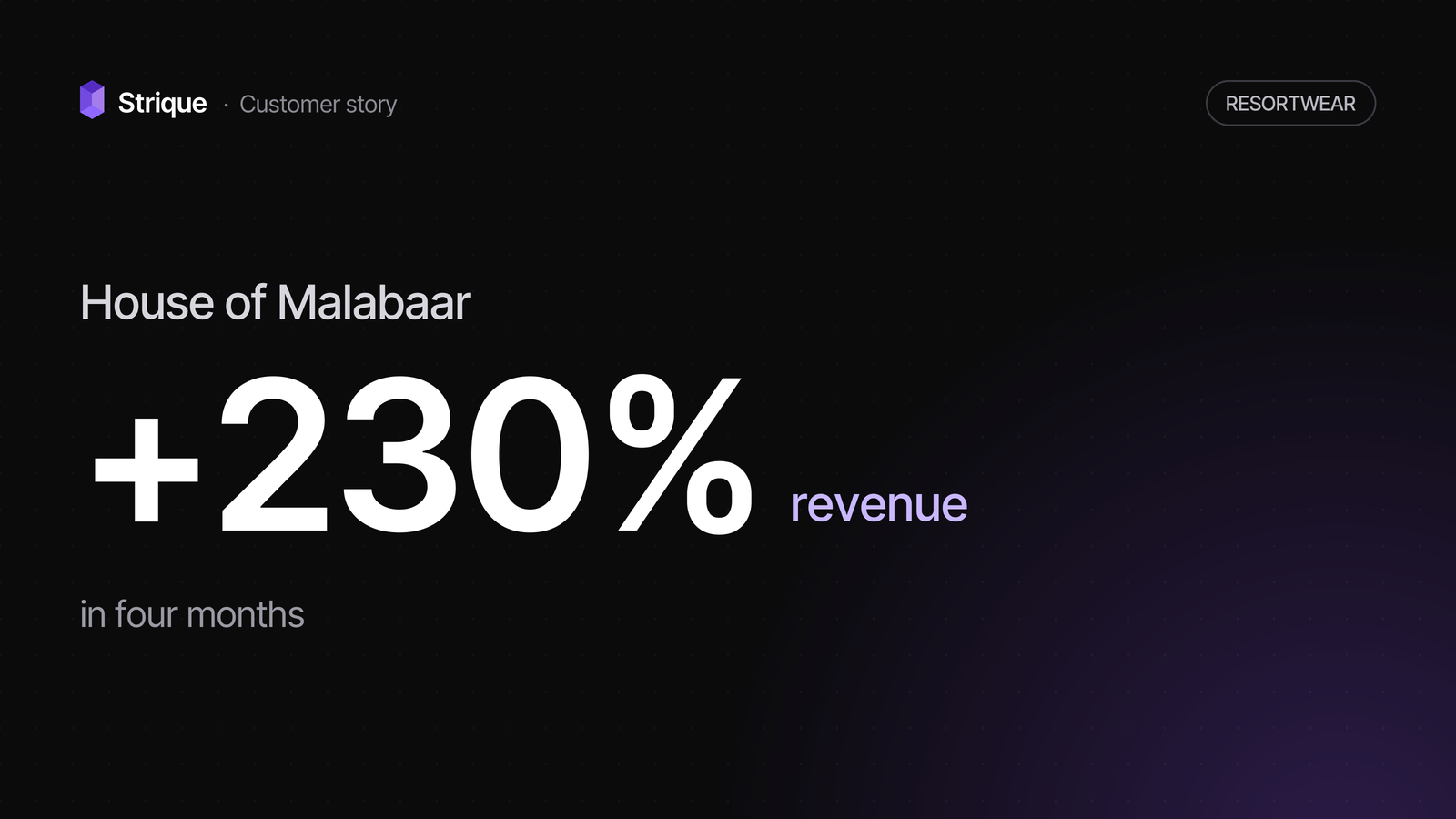 House of Malabaar on Strique: revenue up 230%