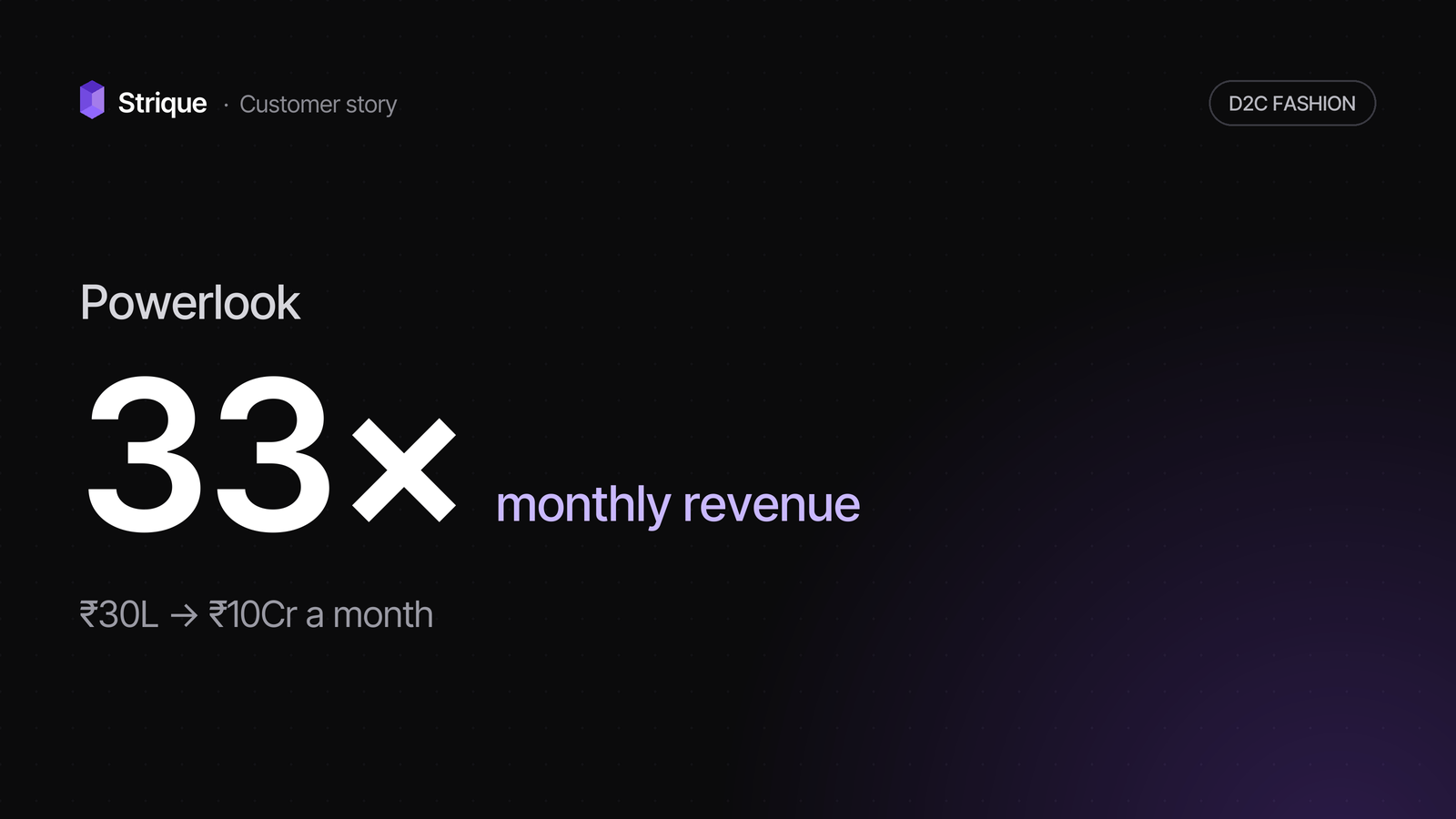 Powerlook on Strique: monthly revenue up 33x